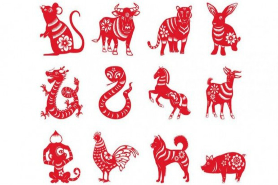 Los signos del zodíaco en el horóscopo chino